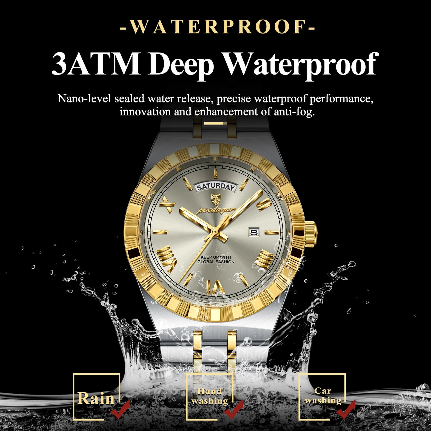 Full Calendar Business Watch – Roman Numeral Dial with Hidden Clasp